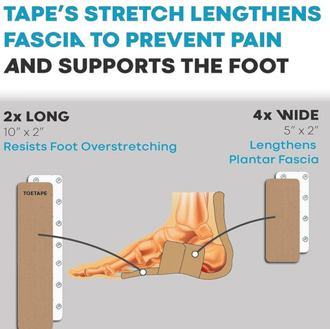 Plantar Fasciitis Relief Tape (Sample Pack)